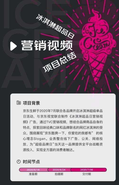 国产冰淇淋营销视频,创意营销视频带你领略冰爽魅力