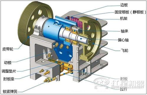 国产破碎机保养视频教程,视频教程全解析