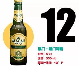 国产啤酒口感测试视频,探寻本土佳酿的独特风味