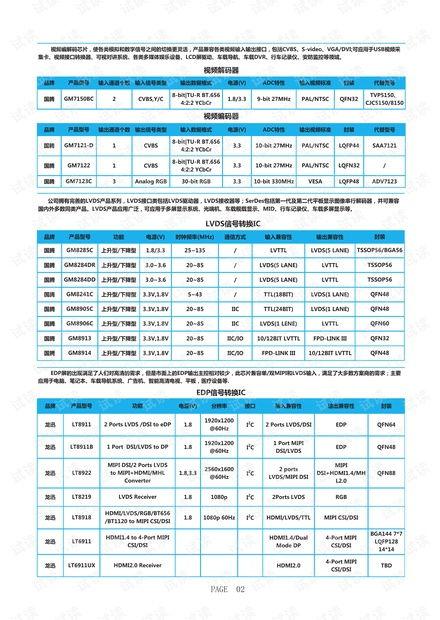 国产一类二类视频,一类二类视频的精彩呈现
